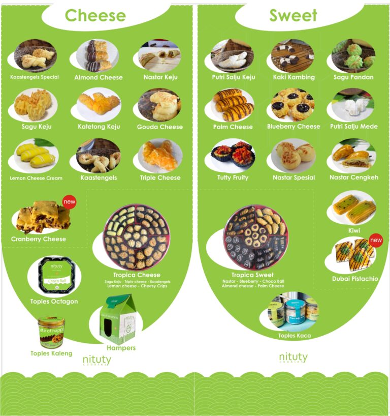 brosur nituty cookies 2 2026